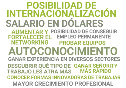Nearshoring - Beneficios